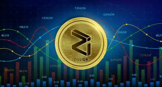 Zilliqa successfully integrated #EVM: What this means for ZIL Price?